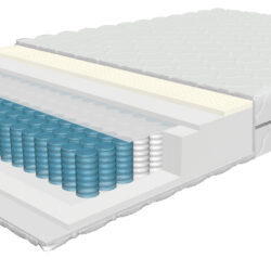 Mīksts matracis "Relax Latex" 80x200 cm, Biezums 19 cm