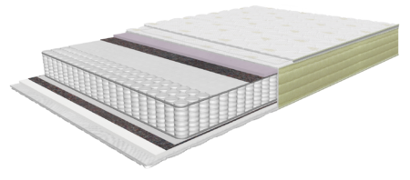 Kvalitatīvs mīkstais matracis ražots Latvijā. Matracis ar noņmamu toppri( pārvalku 3 cm biezs) kuru viegli var noņemt un izmagāt.