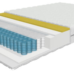 Vidēja stingrības matracis "Relax Memory" 80x200 cm , Biezums 19 cm