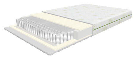 Izbaudiet izcilu miega pieredzi ar Eko Pluss mīksto matraci. Šim 19 cm biezajam matracim ir unikāls lateksa un pocket atsperu sastāvs, kas nodrošina nepārspējamu komfortu un atbalstu. T